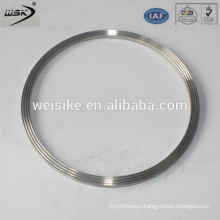 forged ring joint gasket